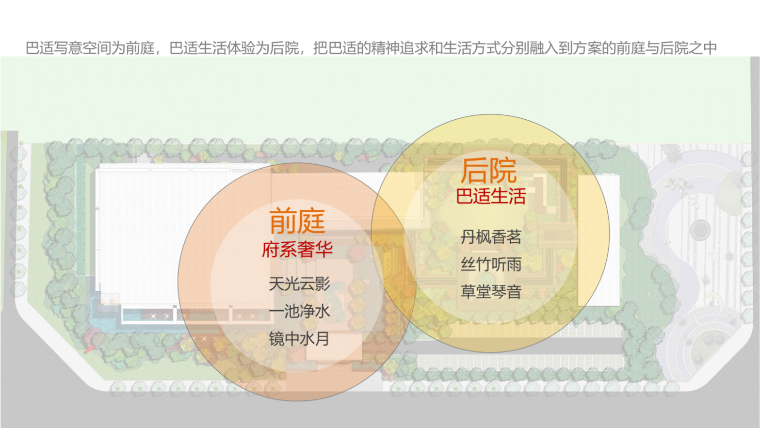 園冶杯專業獎：成都鑫苑中國·五彩城——售樓處景觀方案設計
