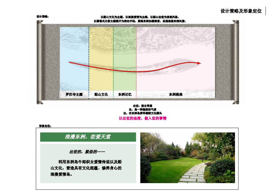 園冶杯專業(yè)獎：衡陽市東洲島綜合開發(fā)項目景觀設(shè)計
