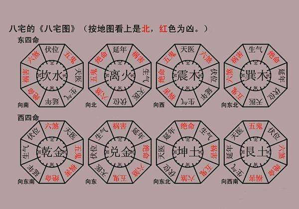 劉庭風：《楊公開門放水經》解讀與應用