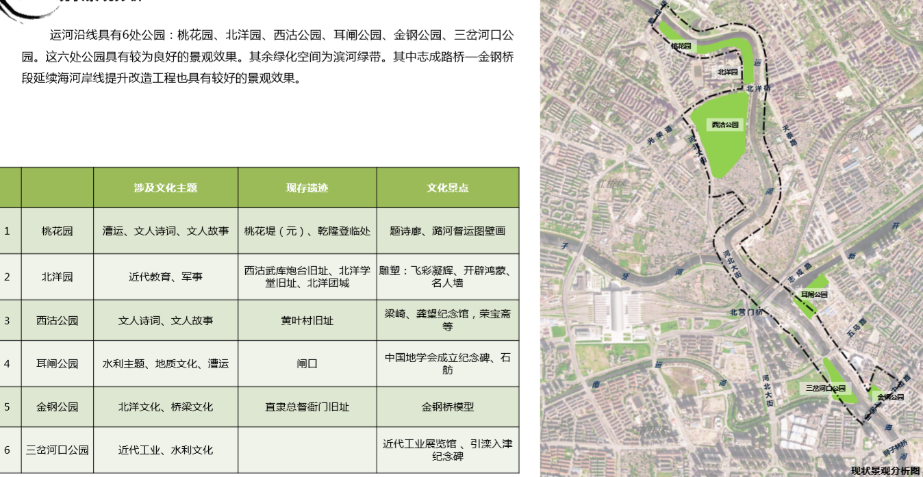 園冶杯專業獎：天津市中心城區大運河勤儉橋至三岔河口段詳細城市設計