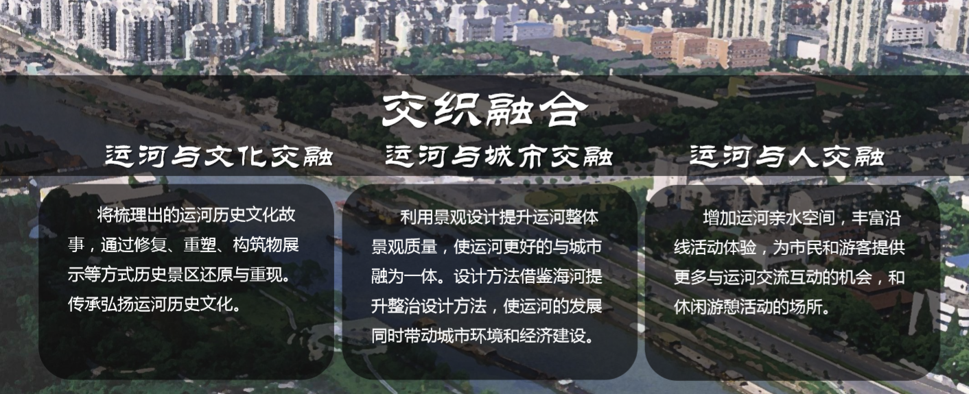 園冶杯專業獎：天津市中心城區大運河勤儉橋至三岔河口段詳細城市設計