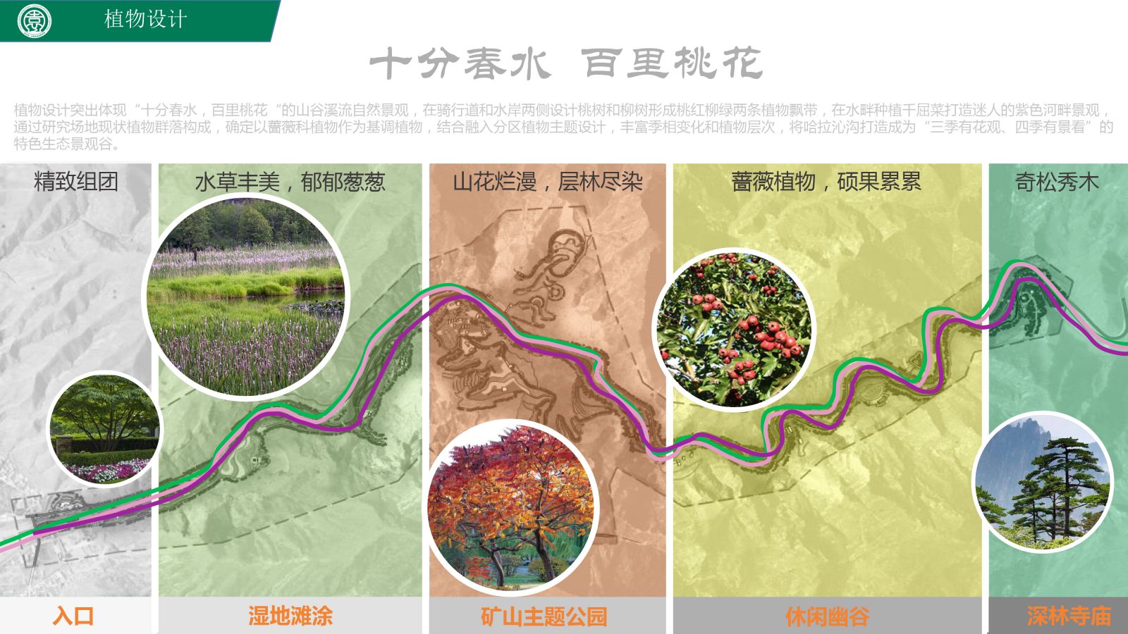 園冶杯專業(yè)獎(jiǎng)：呼和浩特市哈拉沁生態(tài)谷景區(qū)景觀設(shè)計(jì)