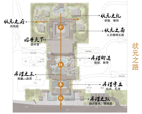 園冶杯專業獎：建發·央著