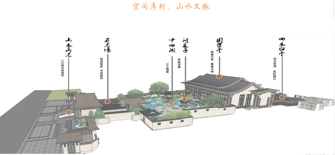 園冶杯專業獎：建發·央著