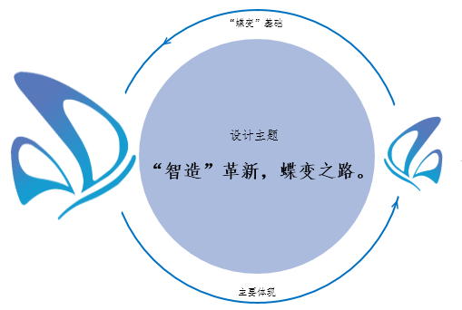 園冶杯專業(yè)獎(jiǎng)：機(jī)南聯(lián)絡(luò)道東延伸段工程綠化項(xiàng)目設(shè)計(jì)