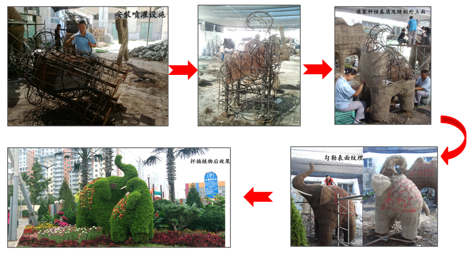 河北省園博會花境——“藍(lán)色”大海的傳說