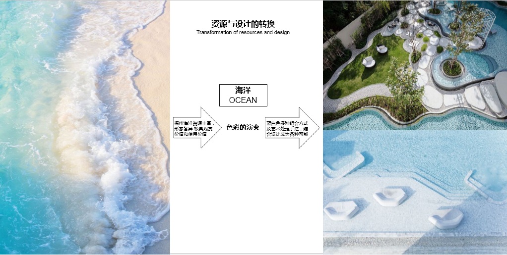 園冶杯專業獎：福州東湖萬豪酒店