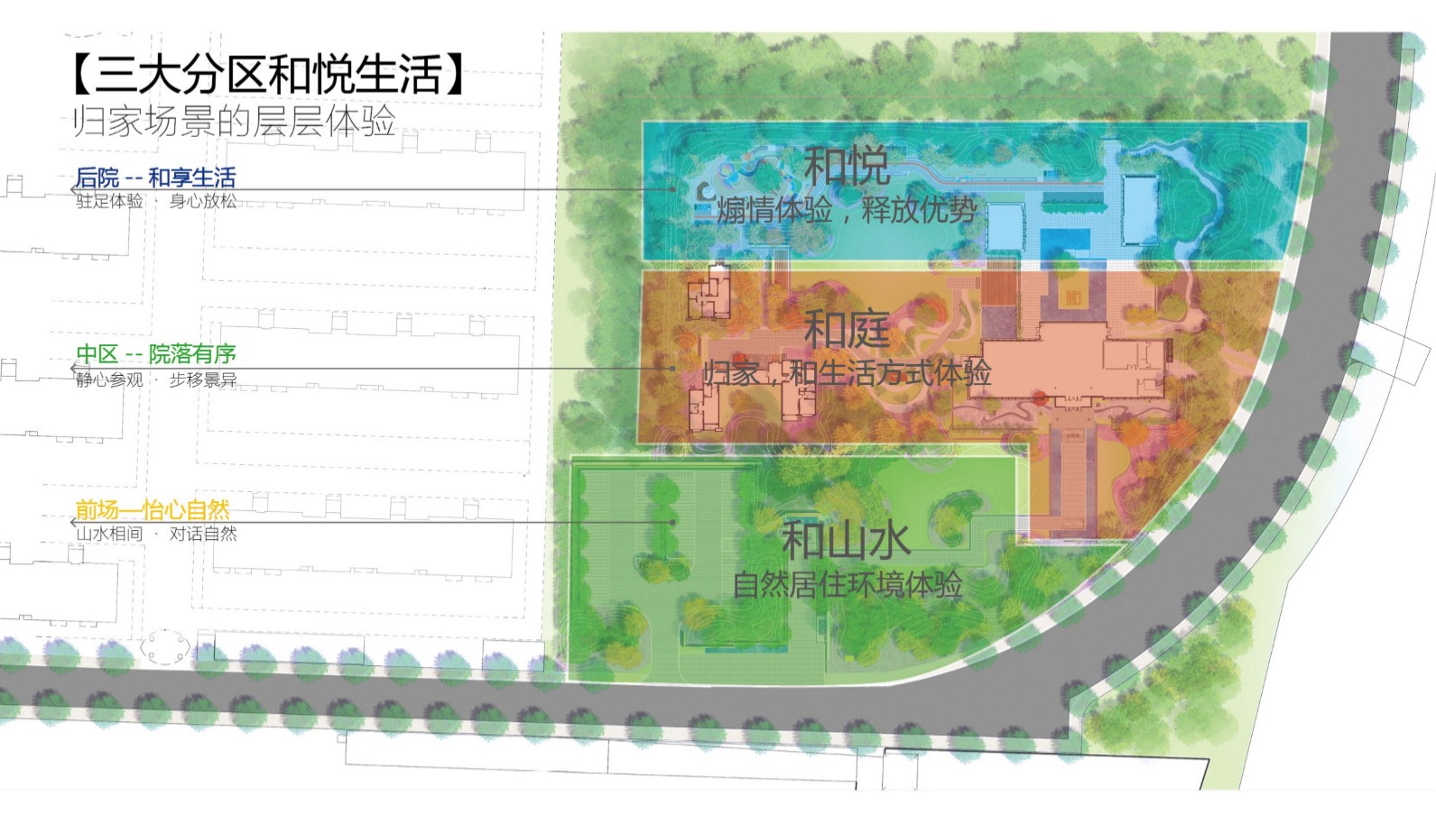 園冶杯專業獎：東仙坡·鉑悅山展示區景觀深化方案