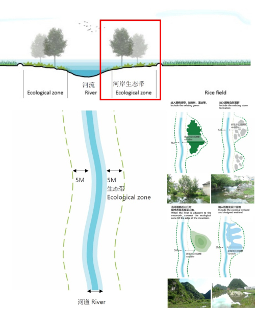 園冶杯專業獎：安順市邢江河上游水環境治理