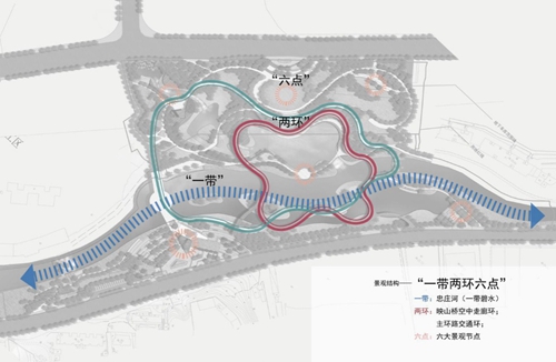 園冶杯專業獎：忠莊河、劍江路景觀提升改造及環境綜合整治工程