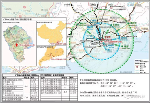 林城山水中，享一份寧靜——廣東中山國家森林公園