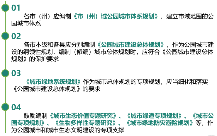 陳其兵：對四川省公園城市建設(shè)的思考