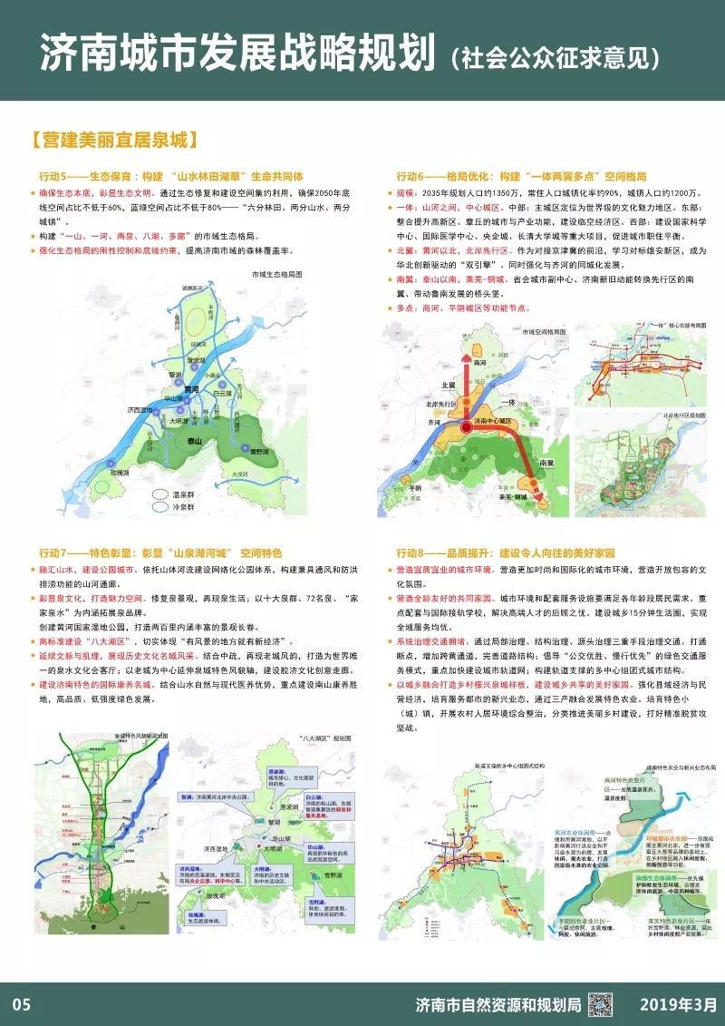 濟南城市發展戰略規劃（社會公眾征求意見）