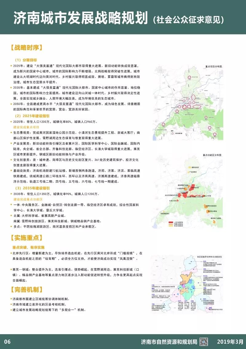 濟南城市發展戰略規劃（社會公眾征求意見）