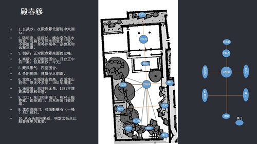 劉庭風：網師園風水格局新解