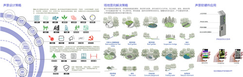 大學生一等獎獲得者黃淮：“聲”臨其“境”