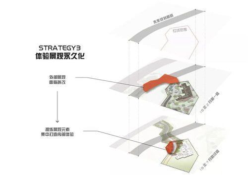 奢而不過(guò)，簡(jiǎn)而不凡——海口融創(chuàng)觀瀾湖公園壹號(hào)