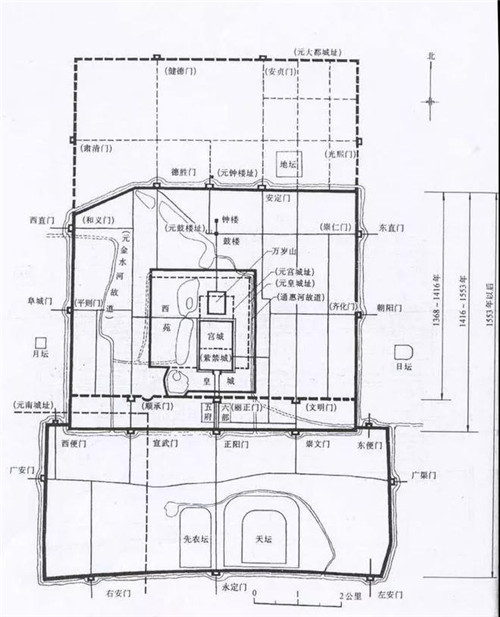 北京地標進化論