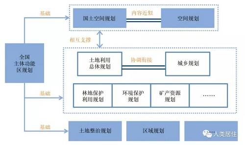 楊保軍：體制變革，學科穩進