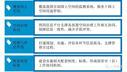 楊保軍：體制變革，學科穩進