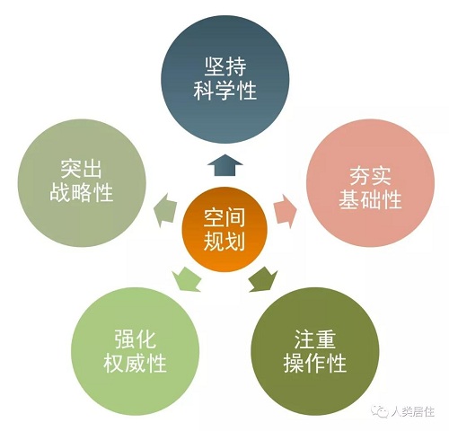 楊保軍：體制變革，學科穩進