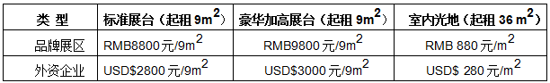2019.11.22-11.24 中國民宿寧波博覽會