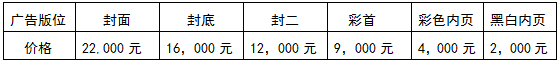 2019.11.22-11.24 中國民宿寧波博覽會
