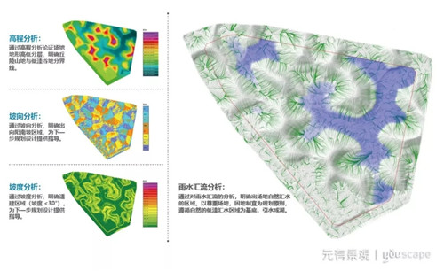 蜀國新天府，秀色看簡州——成都龍升公園