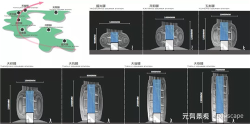 蜀國新天府，秀色看簡州——成都龍升公園