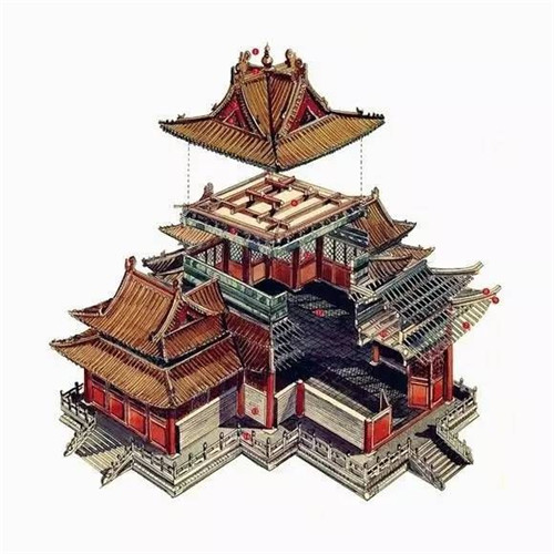 穿墻透壁丨剖視中國經典古建筑