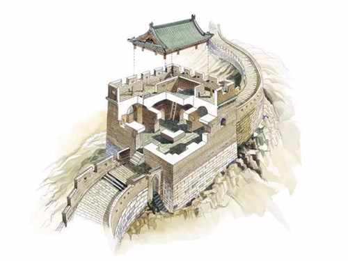 穿墻透壁丨剖視中國經典古建筑