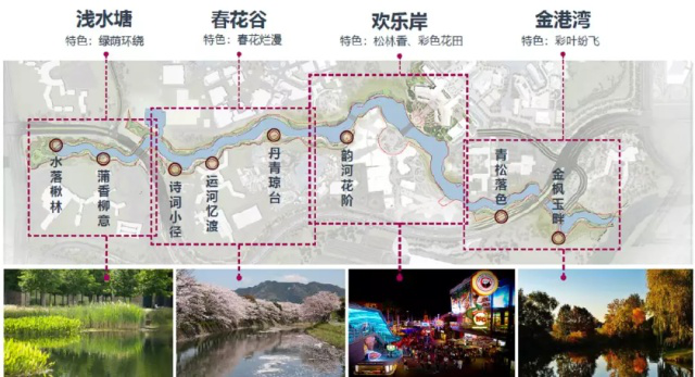 環球主題公園度假區將會有多美？景觀水系將現四區八景