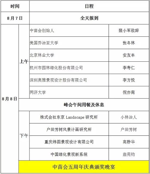 2019.8.8-8.9中國園林苗木企業創新峰會