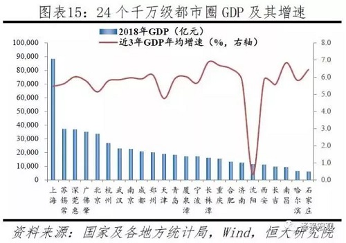 共建地鐵，西安咸陽“合體”在即？