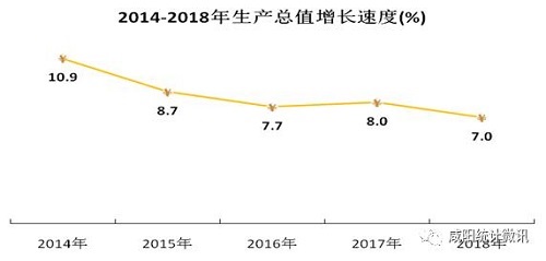 共建地鐵，西安咸陽“合體”在即？