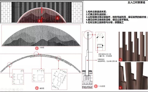 LAURENT羅朗景觀 | 世茂青島?璀璨天樾