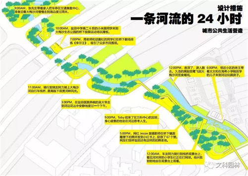 文科園林丨深圳大梅沙河景觀改造設計