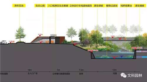 文科園林丨深圳大梅沙河景觀改造設計