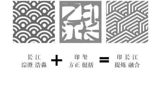 天空之鏡 長(zhǎng)江之印 | 偉星·印長(zhǎng)江
