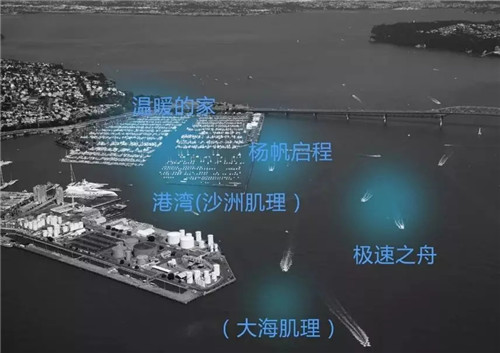 2019園冶杯專(zhuān)業(yè)獎(jiǎng)丨重慶禮嘉 ?龍湖 ? 昱湖壹號(hào)