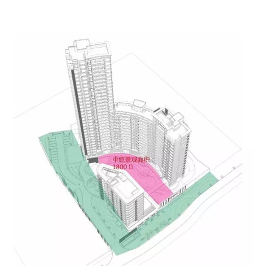湖山有容，退貯溪谷——重慶弘陽·天宸一品