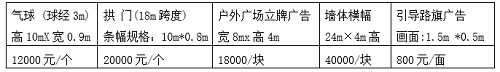 2019.11.15-11.17第五屆杭州國際園林景觀產(chǎn)業(yè)展覽會