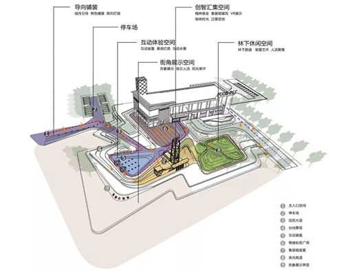 笛東臻品｜穿梭時光的藝術之旅 - 首創公園城