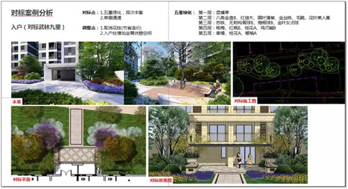 “現(xiàn)代藝術(shù)氣息”的體驗空間 | 萬科·奉化·未來水岸