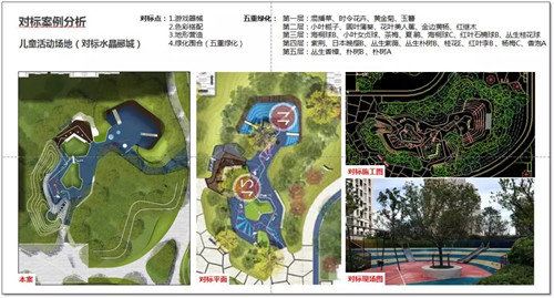 “現(xiàn)代藝術(shù)氣息”的體驗空間 | 萬科·奉化·未來水岸