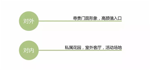 2019園冶杯專(zhuān)業(yè)獎(jiǎng)丨沈陽(yáng)龍湖九里晴川示范區(qū)