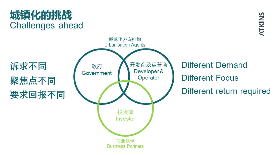 Steven NG：深坑酒店——見證中國(guó)的榮耀之路