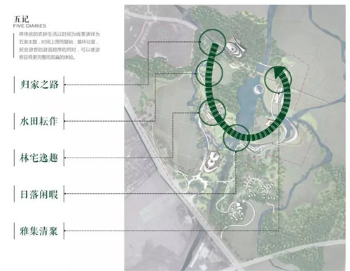 2019園冶杯專業(yè)獎(jiǎng)丨安仁林盤莊園概念規(guī)劃及一期景觀設(shè)計(jì)