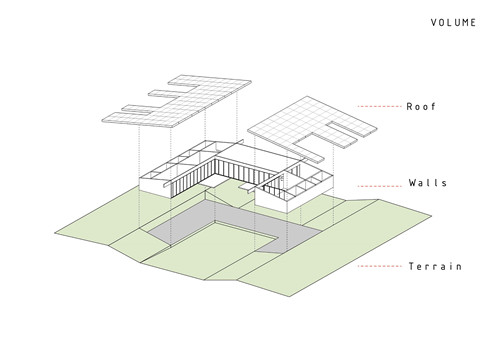 Casa Patios