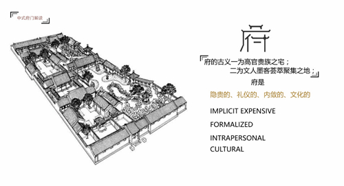 2019園冶杯專業獎丨福清玉融?正榮府